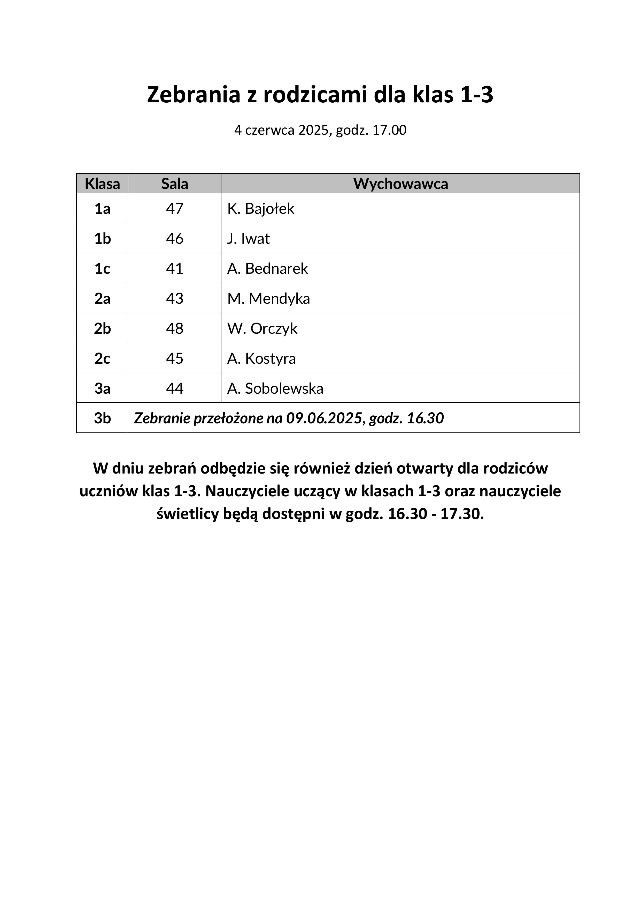 2025-06-04%20Dzie%C5%84%20otwarty%20oraz%20zebrania%201-3