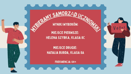 WYBIERAMY SAMORZĄD UCZNIOWSKI - wyniki